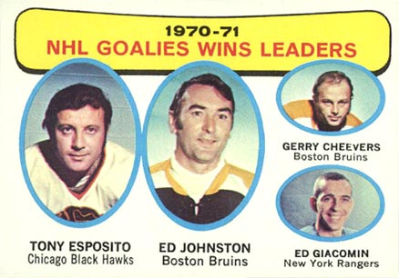 4 NHL Goalies Win Leaders